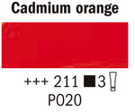 Rembrandt Akrylfrg 40 ml - Kadmium orange