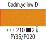Van Gogh oljefrg 200 ml - Kadmium gul - Mrk