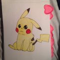 Kundbild Copic Sketch set - 72 pennor - Basfärger A: Pikachu från den populära serien...