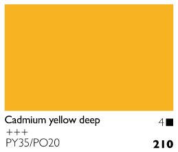 Cobra 40 ml-Cadmium gul dyb - Oliefarver, Kunstnerfarver