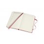 Passion Journal - Oppskrift