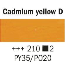 Van Gogh Oliemaling 40 ml - Cadmium Gul Dyb - Oliefarver, Kunstnerfarver
