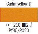 Van Gogh Oliemaling 200 ml - Cadmium Yellow - Mørk - Oliefarver, Kunstnerfarver
