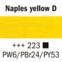 Van Gogh Akrylmaling 40 ml - Napoli gul dyp